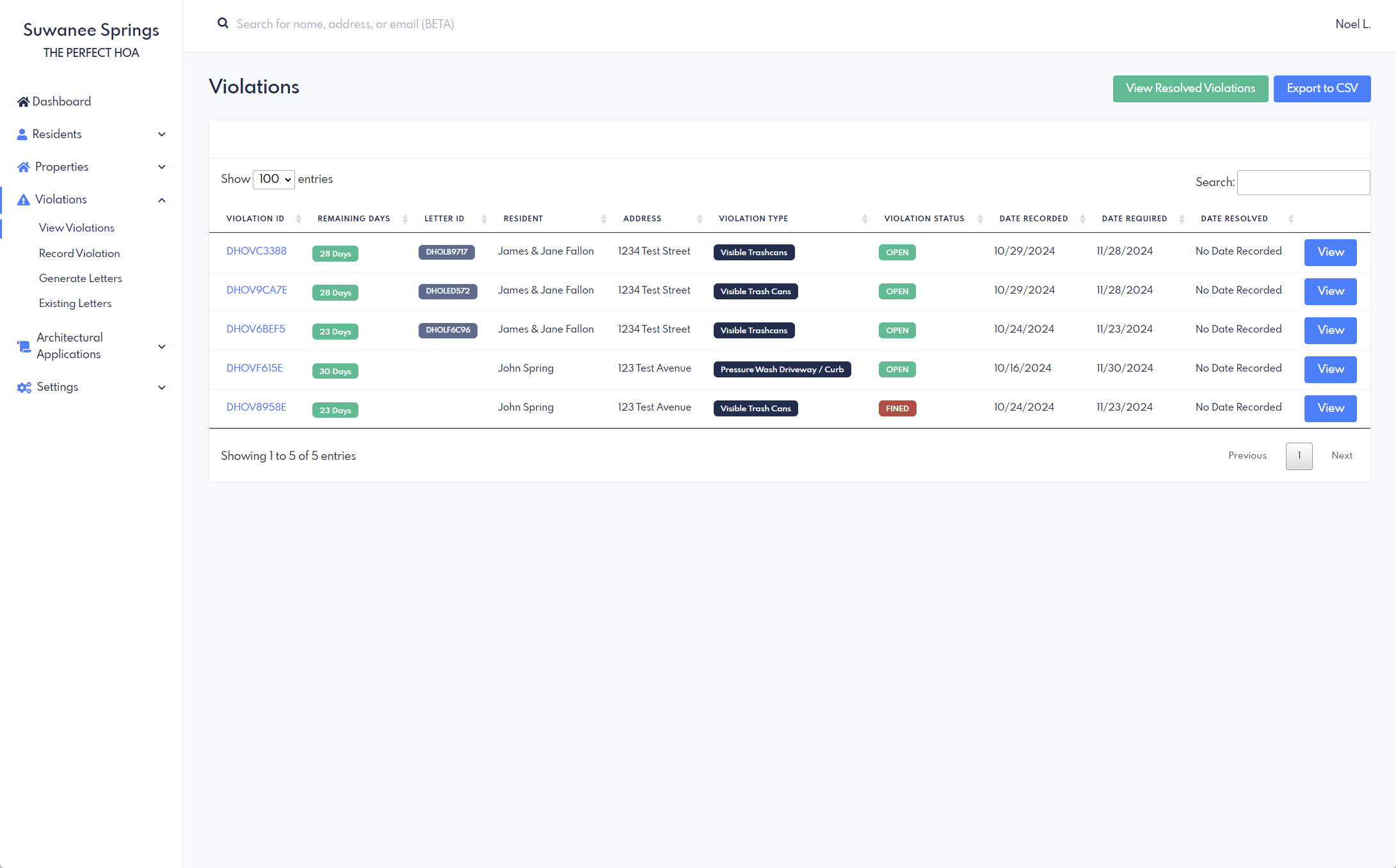 ThePerfectInventory Dashboard