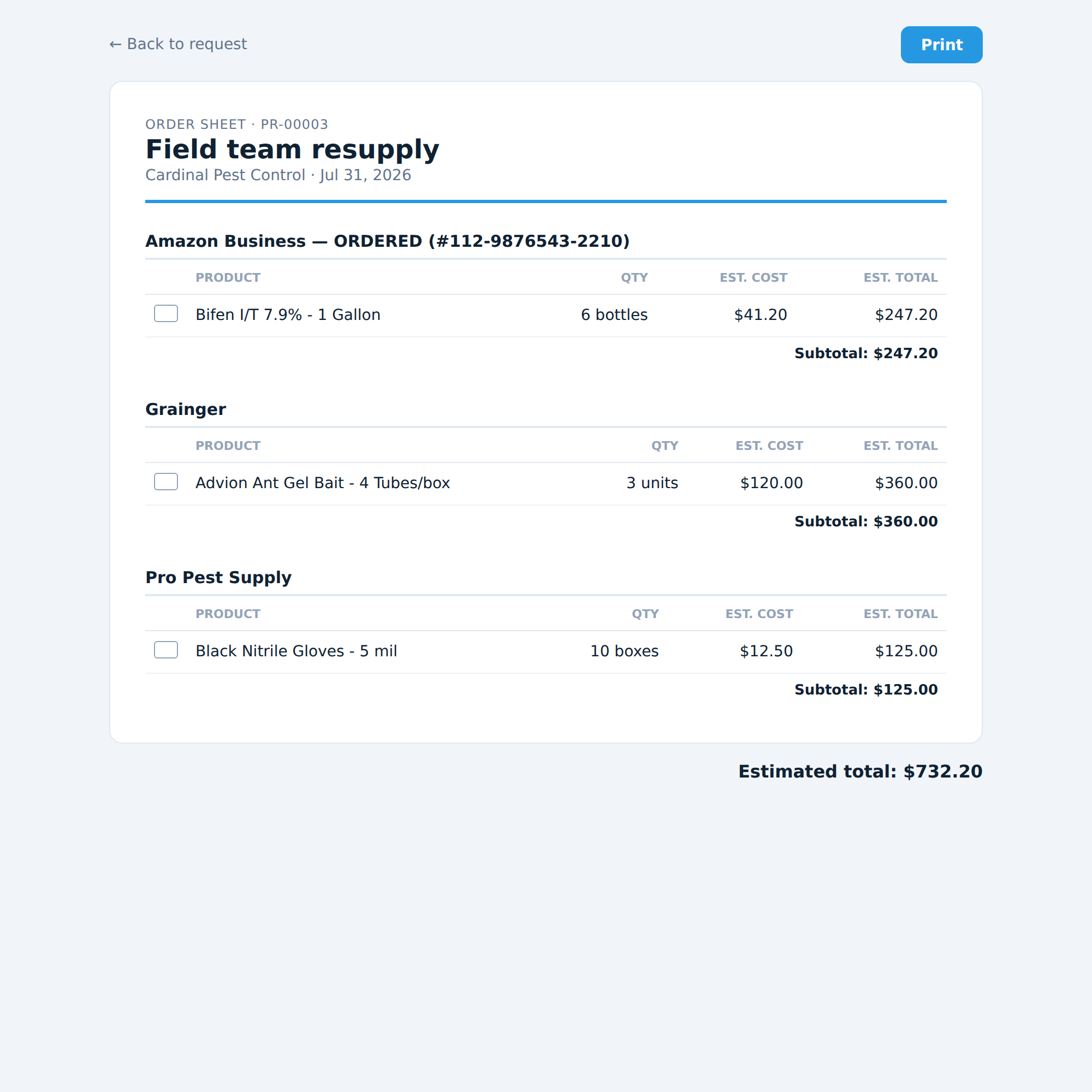 A printable order sheet grouped by vendor, with quantities, estimated costs, per-vendor subtotals, check-boxes, and an estimated grand total.