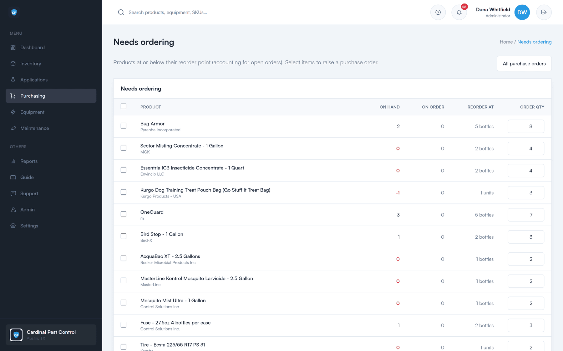 The “Needs ordering” worklist: products at or below their reorder point, with on-hand, on-order, reorder-at, and a suggested order quantity for each.